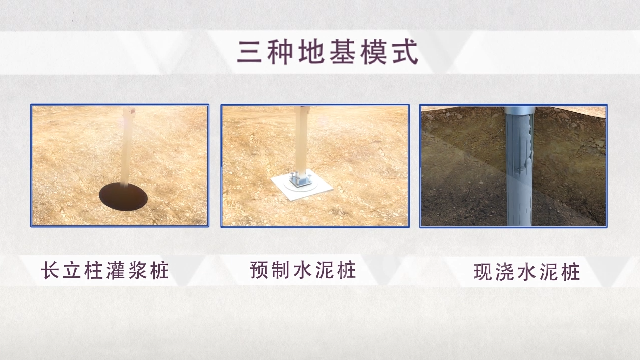 太陽(yáng)能光伏三維動(dòng)畫(huà) 太陽(yáng)能光伏三維動(dòng)畫(huà)