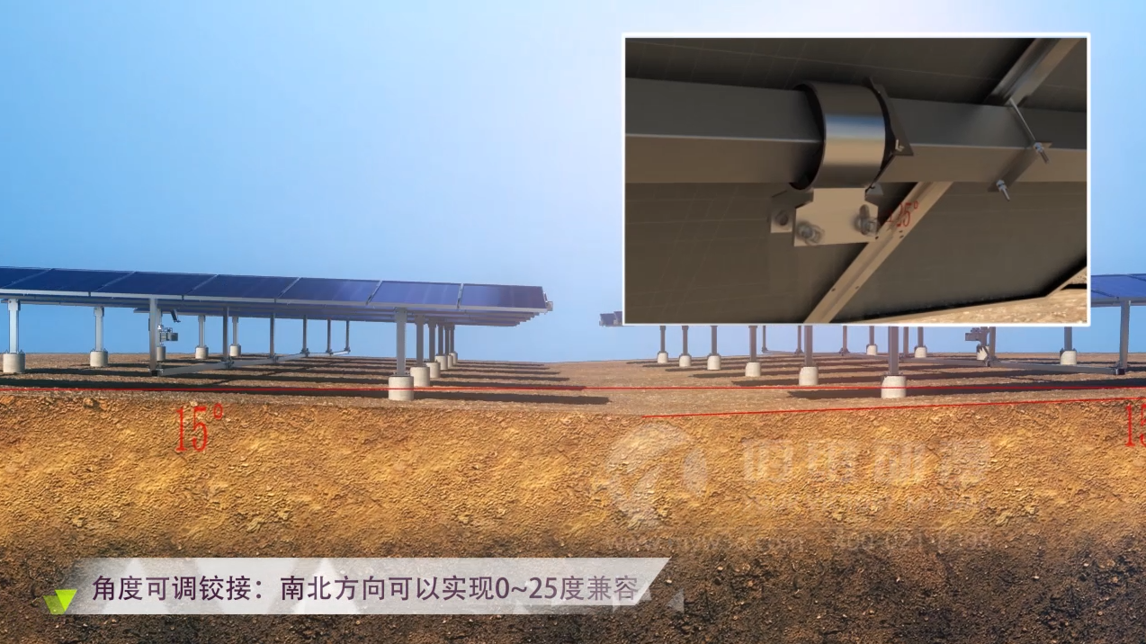 太陽(yáng)能光伏三維動(dòng)畫(huà) 太陽(yáng)能光伏三維動(dòng)畫(huà)