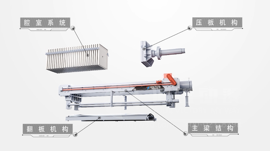 三維動(dòng)畫(huà)能為企業(yè)的產(chǎn)品營(yíng)銷(xiāo)帶來(lái)哪些作用？(圖1)