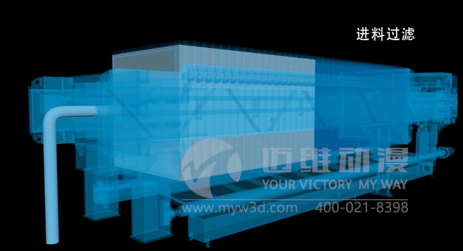 三維動(dòng)畫(huà)能為企業(yè)的產(chǎn)品營(yíng)銷(xiāo)帶來(lái)哪些作用？(圖2)