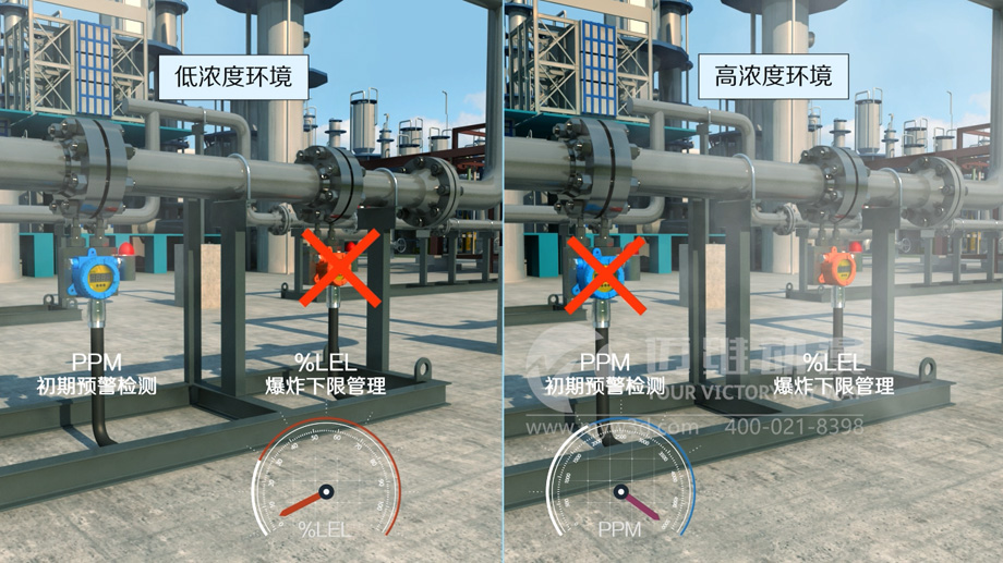 為什么說(shuō)產(chǎn)品演示三維動(dòng)畫(huà)是市場(chǎng)營(yíng)銷(xiāo)環(huán)節的最佳展示工具？(圖1)