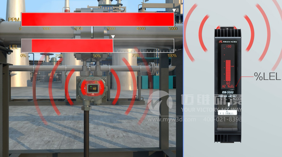 為什么說(shuō)產(chǎn)品演示三維動(dòng)畫(huà)是市場(chǎng)營(yíng)銷(xiāo)環(huán)節的最佳展示工具？(圖4)