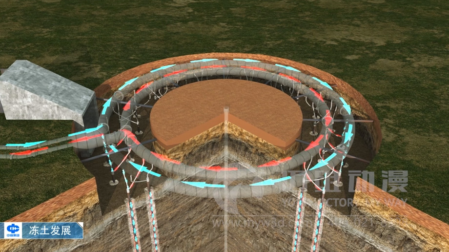 工程施工三維動(dòng)畫(huà) 工程施工三維動(dòng)畫(huà)