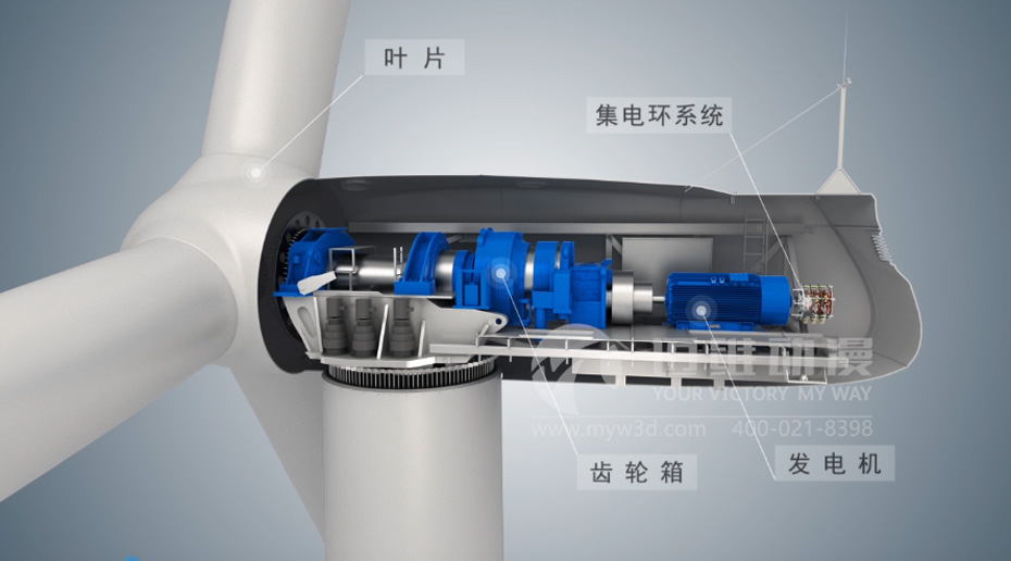 風(fēng)力發(fā)電產(chǎn)品演示三維動(dòng)畫(huà) 風(fēng)力發(fā)電產(chǎn)品演示三維動(dòng)畫(huà)