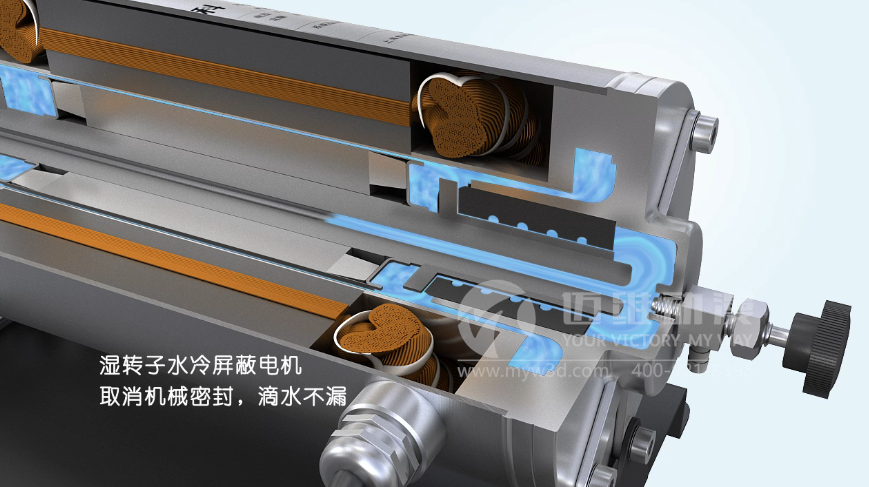 不銹鋼臥式屏蔽電泵產(chǎn)品演示動(dòng)畫(huà) 不銹鋼臥式屏蔽電泵產(chǎn)品演示動(dòng)畫(huà)