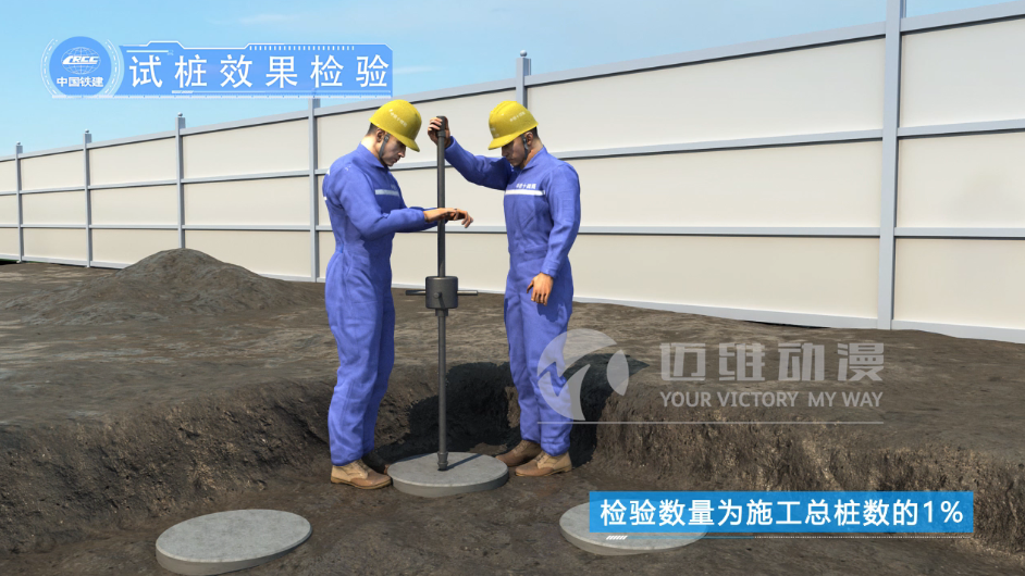 水泥攪拌樁工程施工流程動(dòng)畫(huà) 水泥攪拌樁工程施工流程動(dòng)畫(huà)