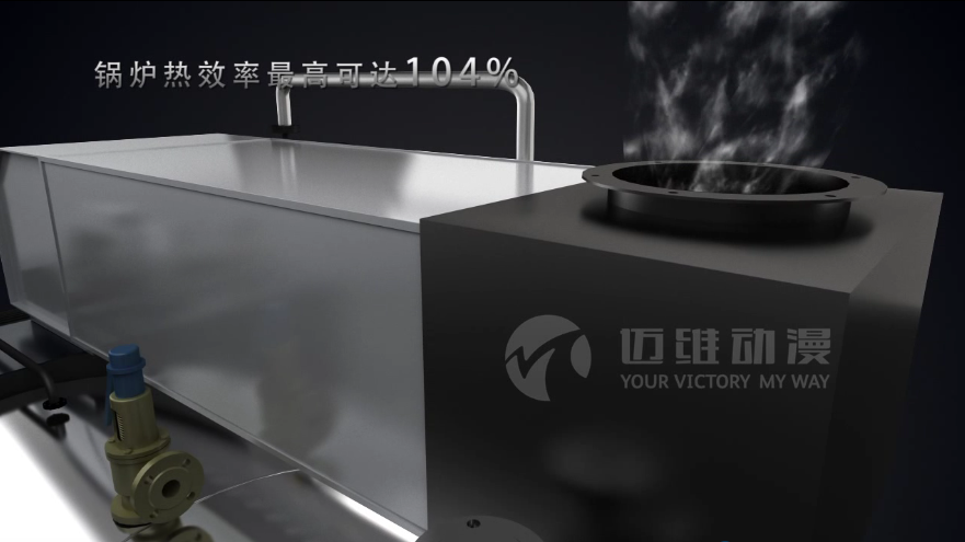 3D可視化視覺(jué)營(yíng)銷(xiāo)并不是你想象的那樣