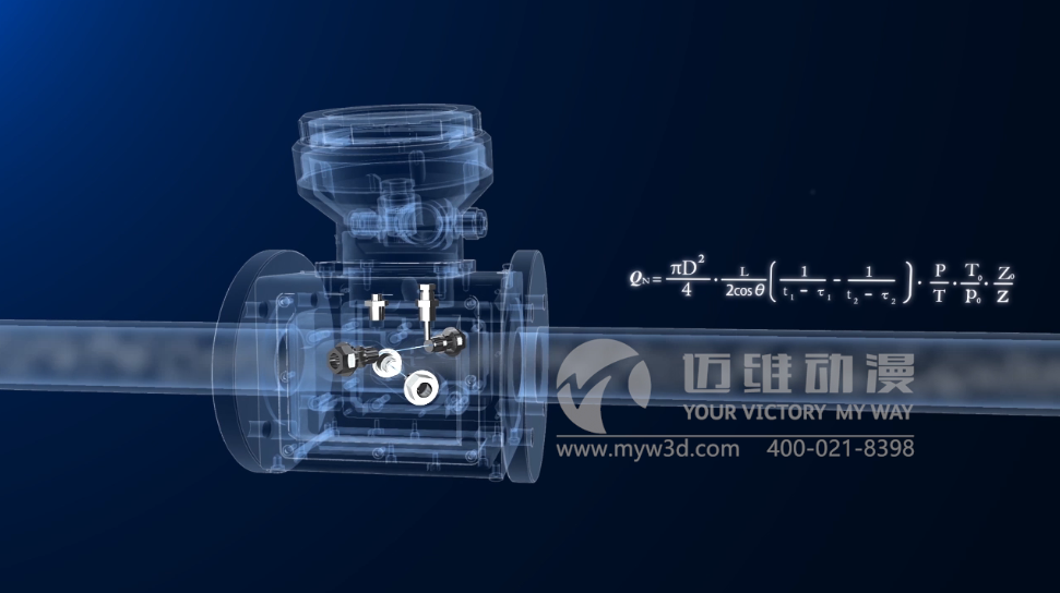 流量計產(chǎn)品演示動(dòng)畫(huà)