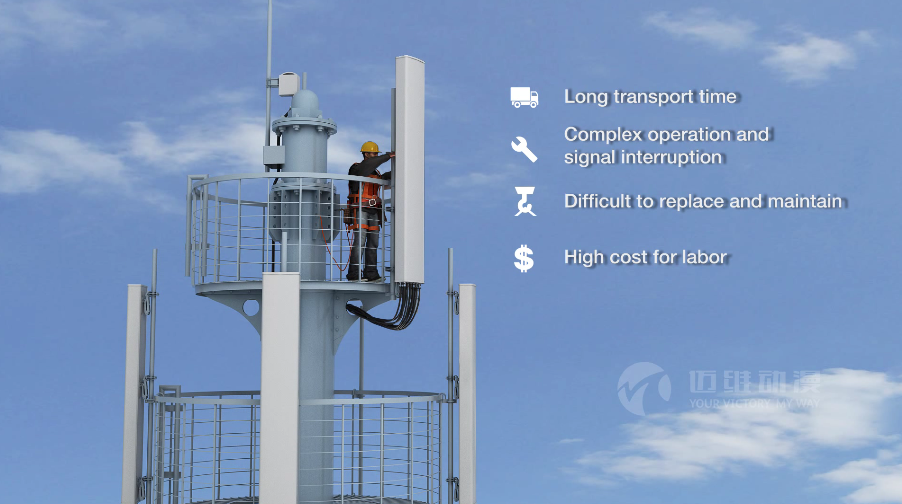 無(wú)線(xiàn)通信組件產(chǎn)品演示3D動(dòng)畫(huà)