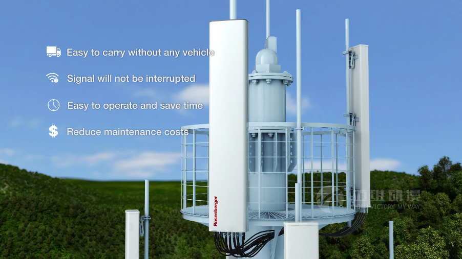 無(wú)線(xiàn)通信組件產(chǎn)品演示3D動(dòng)畫(huà)