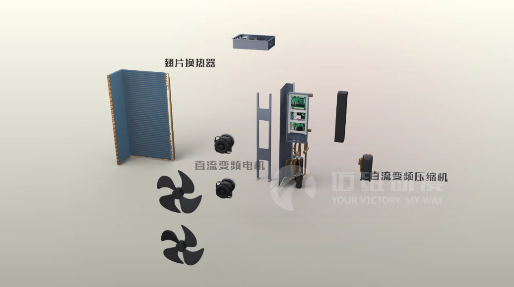 “煤改電”如火如荼，空氣能采暖系統原理動(dòng)畫(huà)帶你領(lǐng)會(huì )新技術(shù)(圖2)