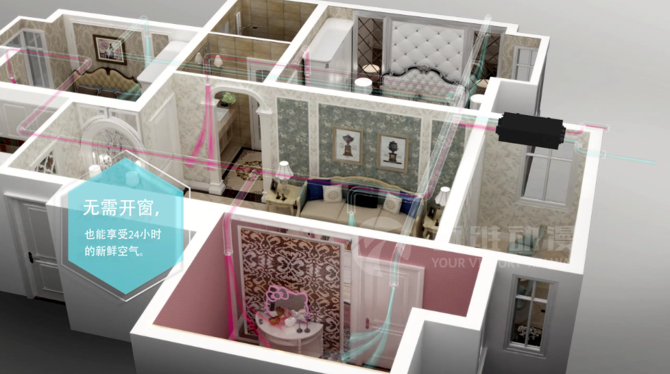 吊頂式熱回收凈化新風(fēng)機系統原理動(dòng)畫(huà)演示 吊頂式熱回收凈化新風(fēng)機系統原理動(dòng)畫(huà)演示