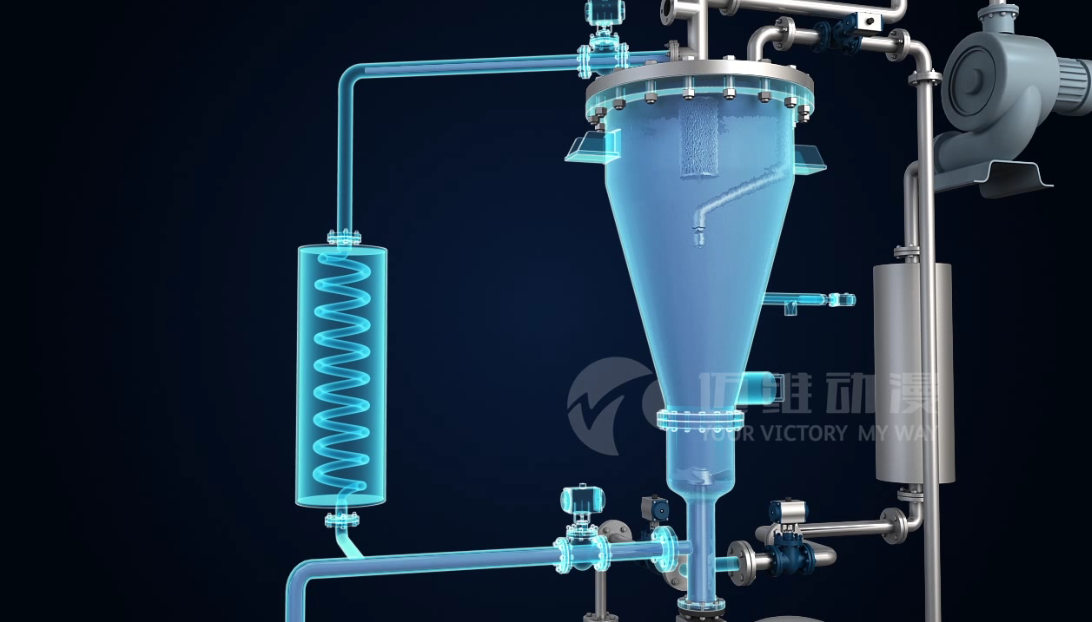 聚合物分離裝置系統原理三維動(dòng)畫(huà) 聚合物分離裝置系統原理三維動(dòng)畫(huà)