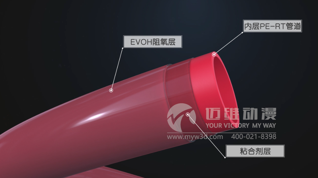 地暖管道系統原理三維動(dòng)畫(huà)