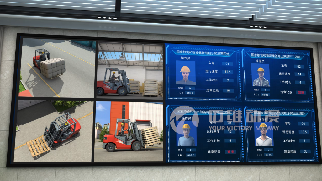 叉車(chē)安全智能管理平臺三維動(dòng)畫(huà) 叉車(chē)安全智能管理平臺三維動(dòng)畫(huà)