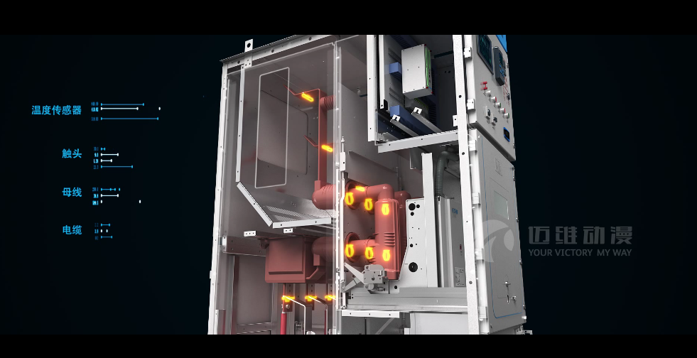 智能中壓開(kāi)關(guān)柜產(chǎn)品演示三維動(dòng)畫(huà) 智能中壓開(kāi)關(guān)柜產(chǎn)品演示三維動(dòng)畫(huà)