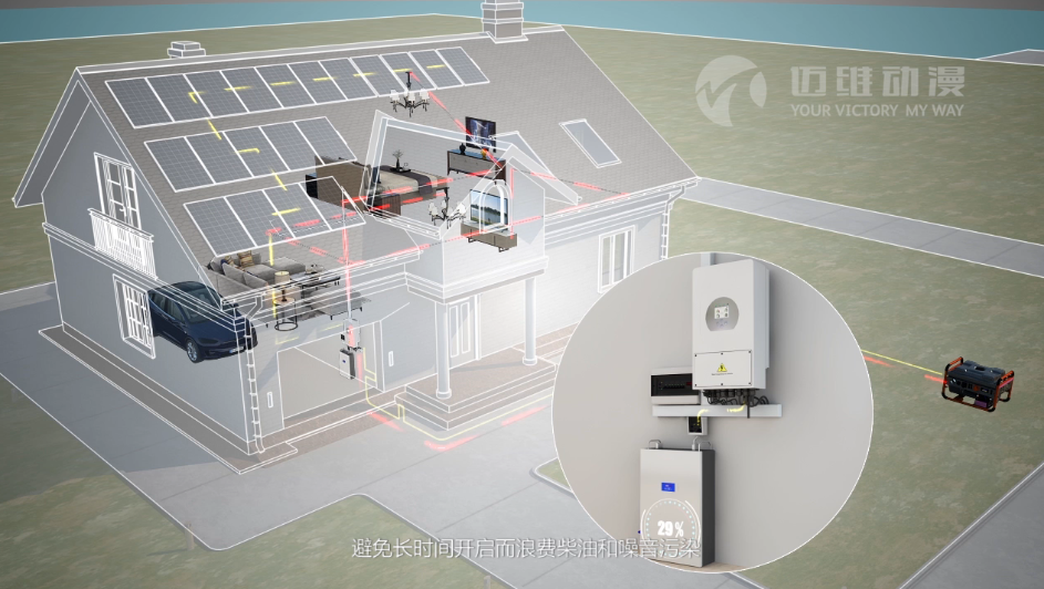 儲能逆變器產(chǎn)品演示三維動(dòng)畫(huà)宣傳片 儲能逆變器產(chǎn)品演示三維動(dòng)畫(huà)宣傳片