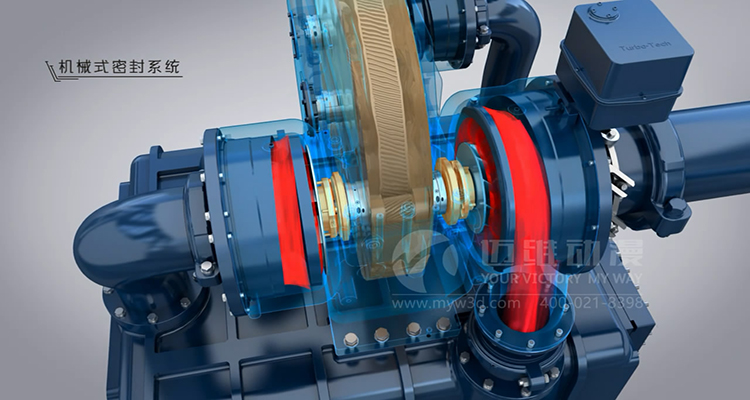 三維動(dòng)漫三維動(dòng)畫(huà)演示大元泵業(yè)御龍高轉速井泵的優(yōu)點(diǎn)(圖1)