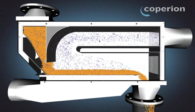 動(dòng)畫(huà)演示博隆粒料處理電機特點(diǎn)和應用(圖2) 動(dòng)畫(huà)演示博隆粒料處理電機特點(diǎn)和應用(圖2)