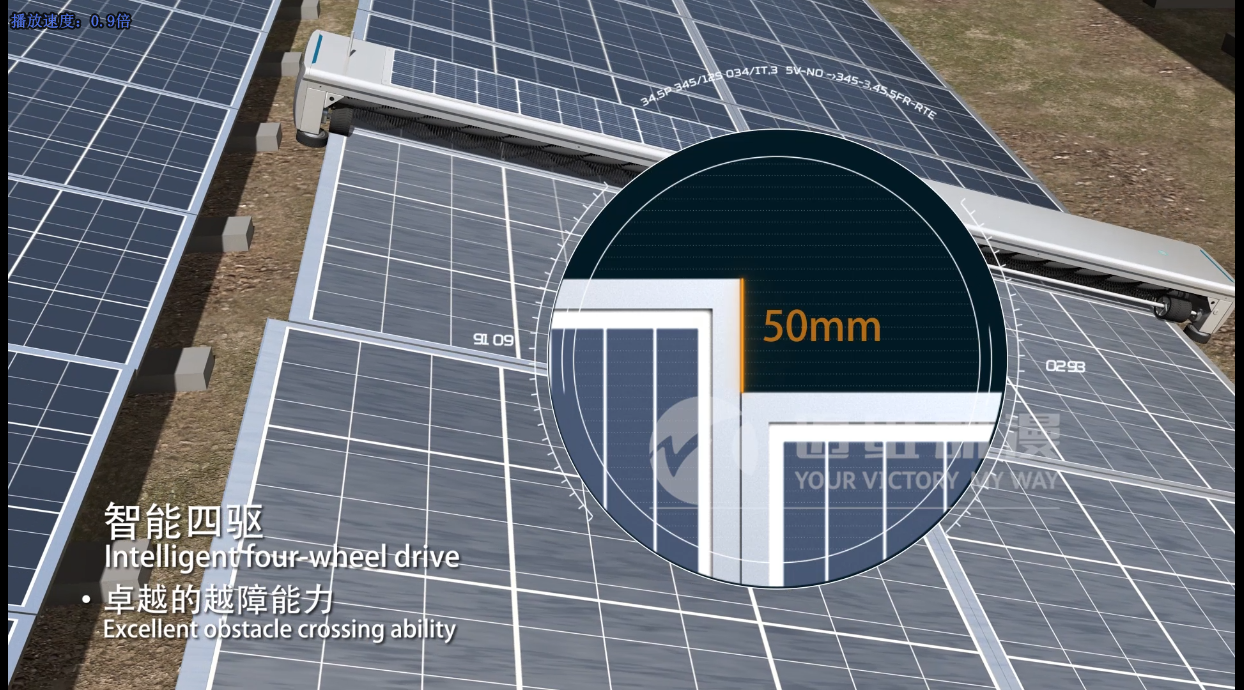 怎么說(shuō)，比親自質(zhì)詢(xún)更重要，太陽(yáng)能光伏三維動(dòng)畫(huà)讓我們更親近(圖2)