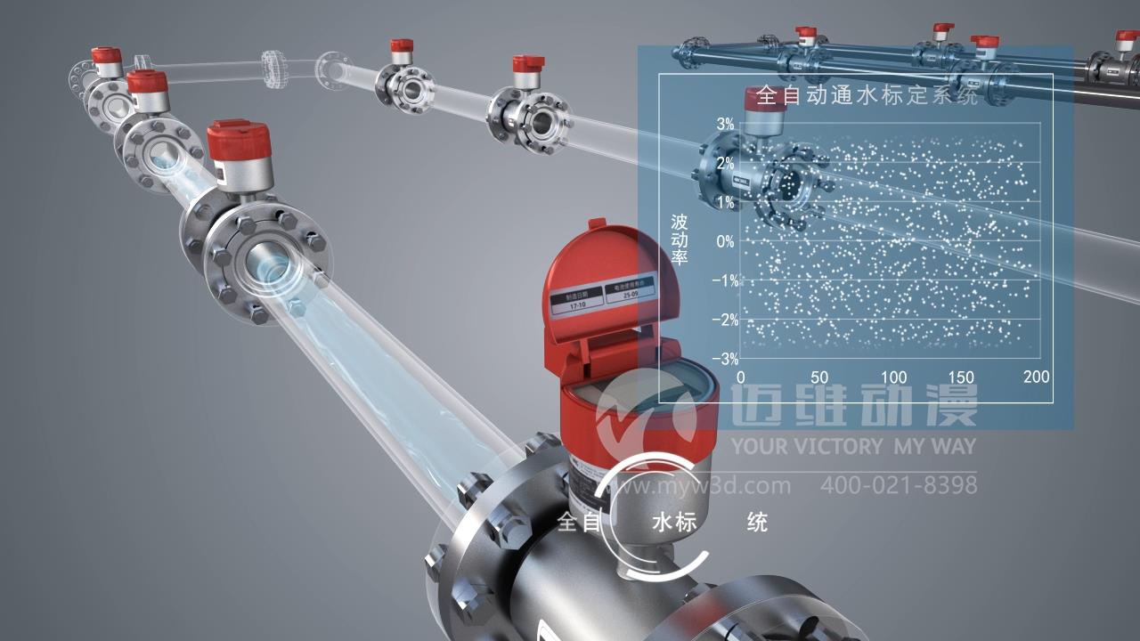 水務(wù)物聯(lián)網(wǎng)三維動(dòng)畫(huà)演示.jpg 水務(wù)物聯(lián)網(wǎng)三維動(dòng)畫(huà)演示.jpg