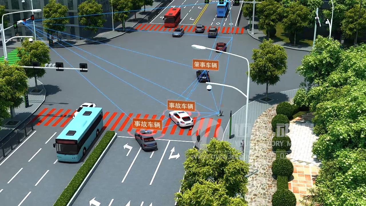 智慧交通動(dòng)畫(huà).jpg 智慧交通動(dòng)畫(huà).jpg