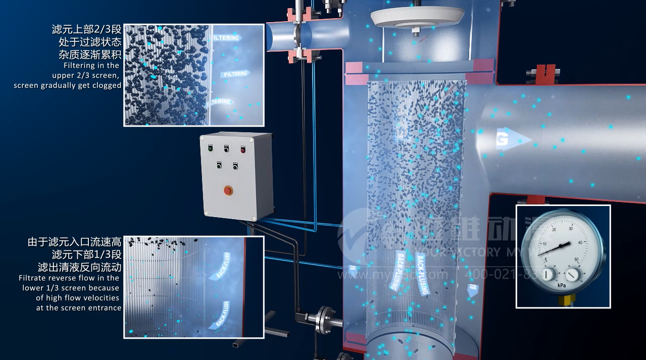 自清洗過(guò)濾器.png 自清洗過(guò)濾器.png