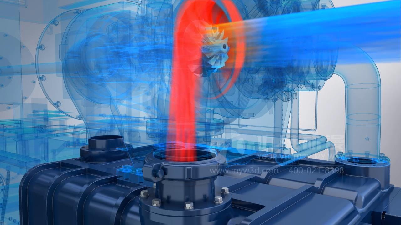 壓縮機三維動(dòng)畫(huà)對于壓縮機宣傳銷(xiāo)售的優(yōu)勢(圖2) 壓縮機三維動(dòng)畫(huà)對于壓縮機宣傳銷(xiāo)售的優(yōu)勢(圖2)