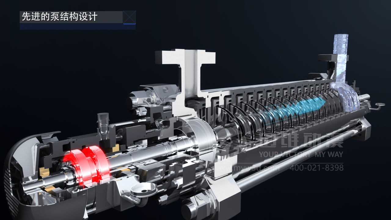 多級離心泵三維動(dòng)畫(huà).jpg