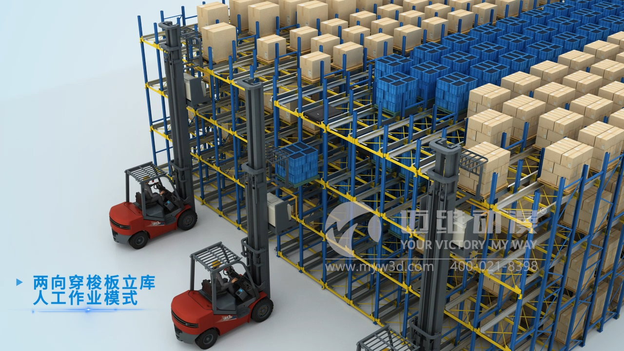 四向車(chē)物流系統三維動(dòng)畫(huà).png 四向車(chē)物流系統三維動(dòng)畫(huà).png