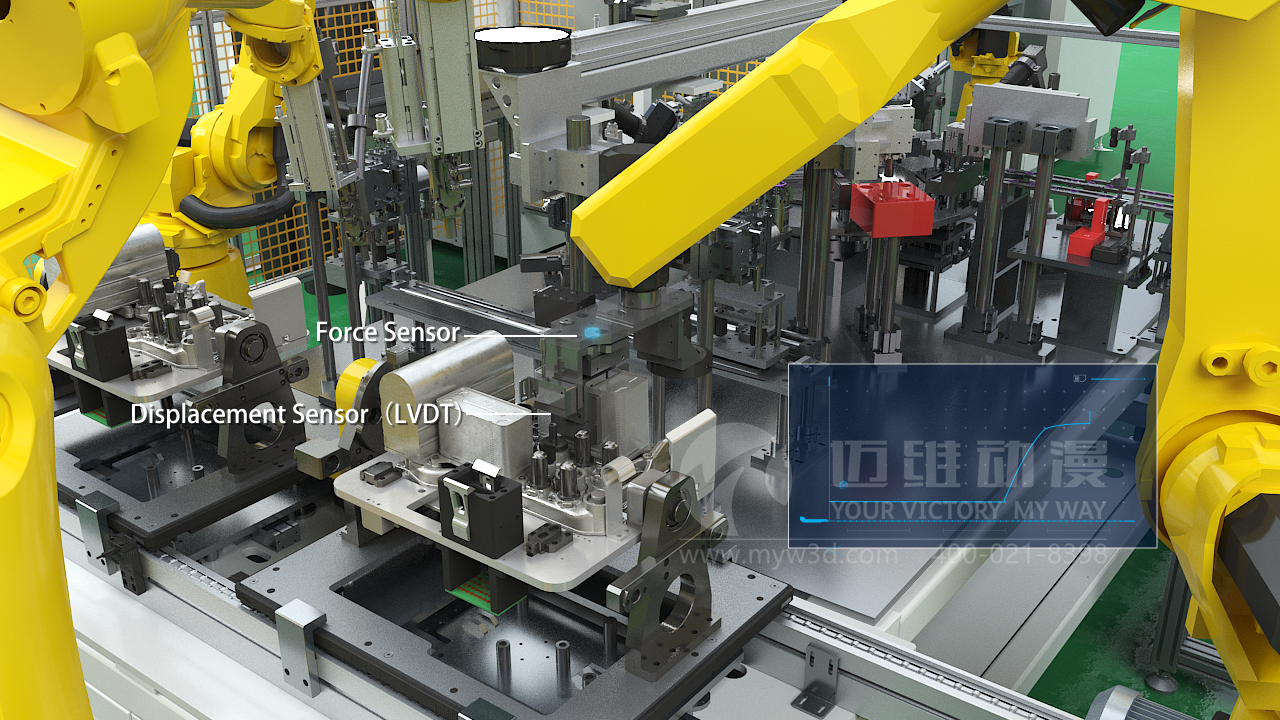 特斯拉汽車(chē)生產(chǎn)線(xiàn)三維動(dòng)畫(huà)展示(圖1)