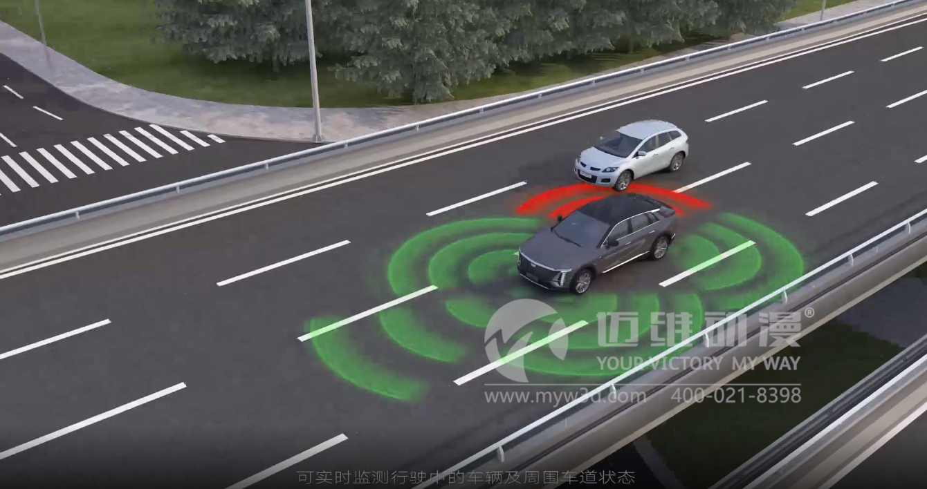 凱迪拉克Super Cruise輔助駕駛系統動(dòng)畫(huà)(圖2)