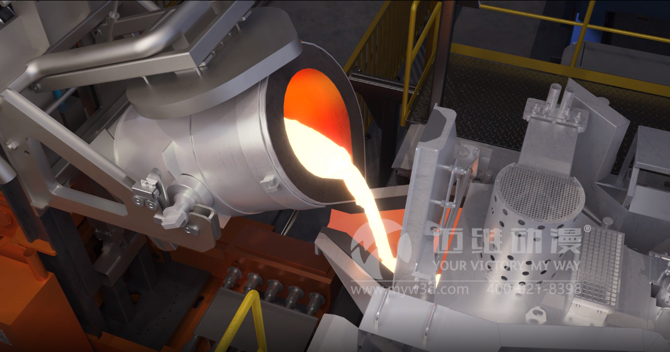 鐵水轉運系統三維動(dòng)畫(huà)(圖2)