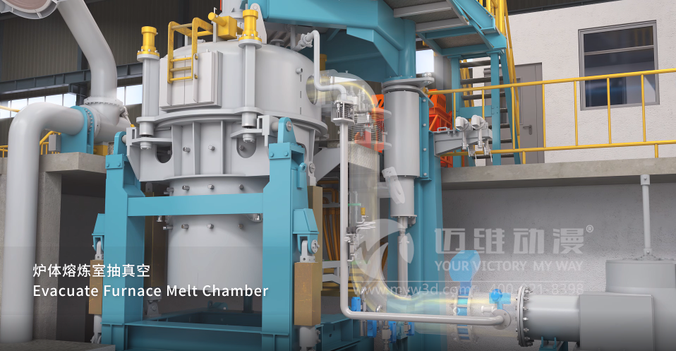 真空脫氣爐模塊化設計三維動(dòng)畫(huà)(圖2) 真空脫氣爐模塊化設計三維動(dòng)畫(huà)(圖2)