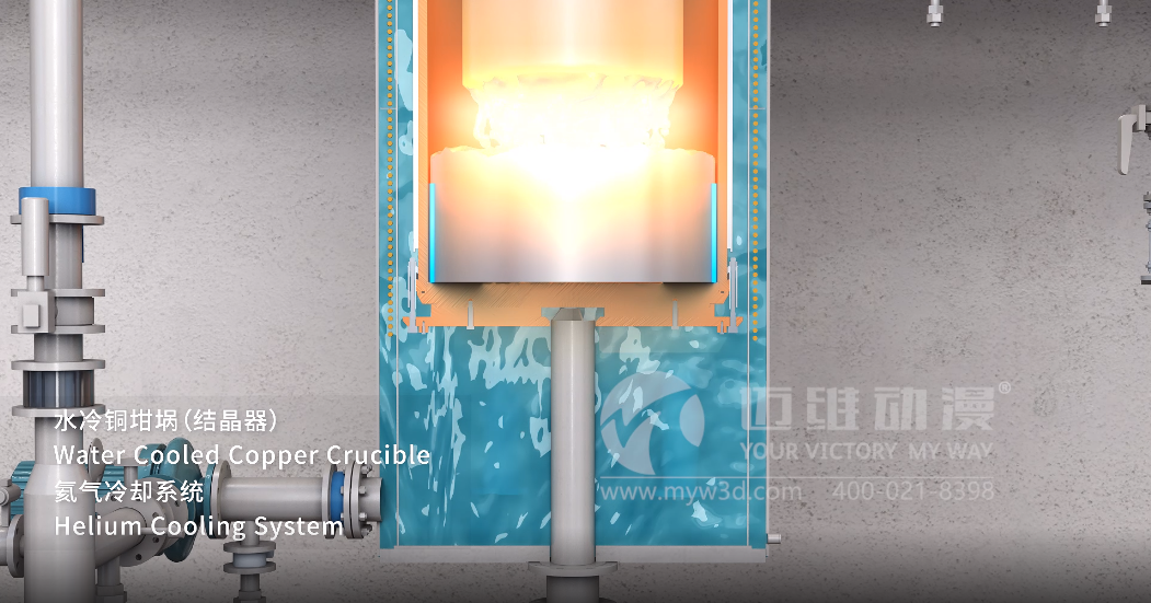 真空自耗-特鋼冶煉工藝三維動(dòng)畫(huà)(圖2) 真空自耗-特鋼冶煉工藝三維動(dòng)畫(huà)(圖2)