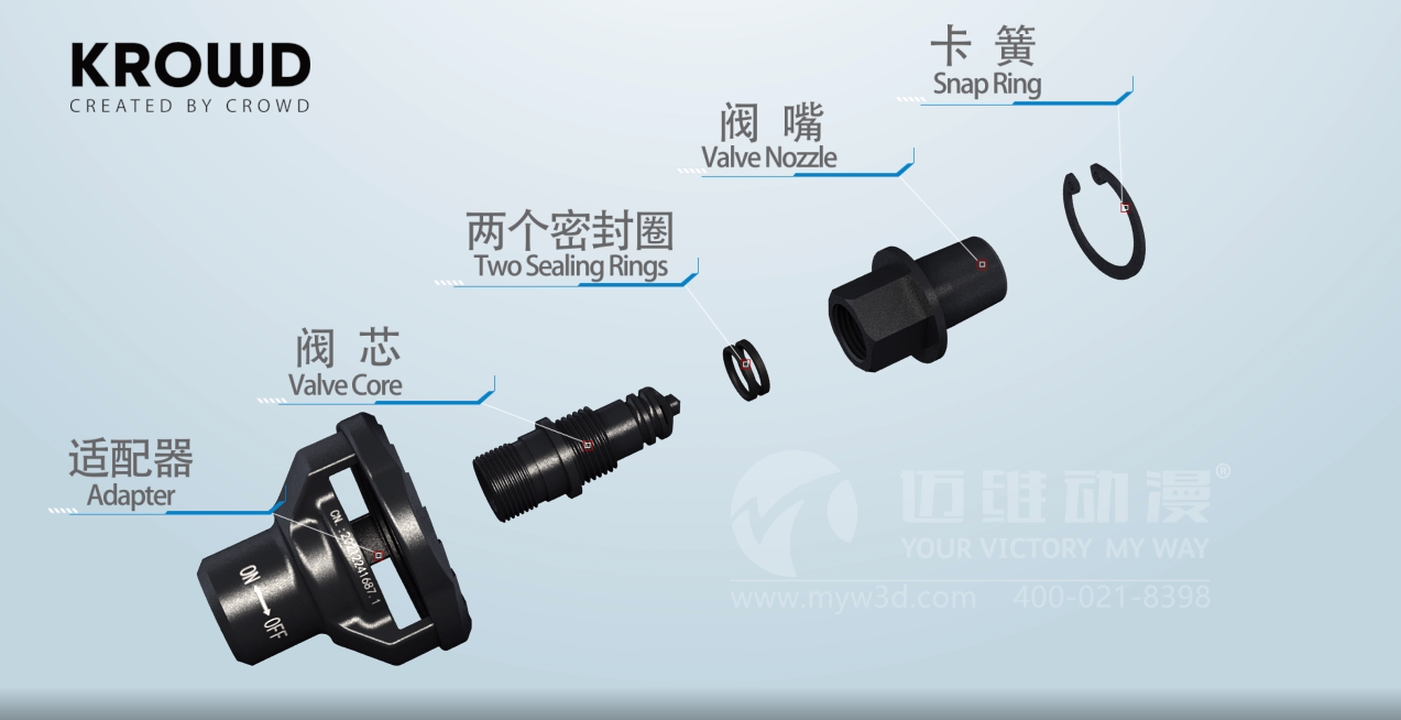 熱烈祝賀上海邁維動(dòng)漫與浙江超宇工具有限公司圓滿(mǎn)完成發(fā)泡槍工作原理展示三維動(dòng)畫(huà)制作項目合作！(圖3)