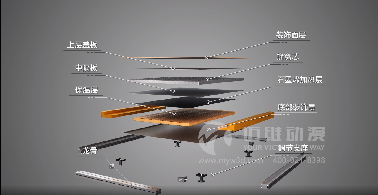 石墨烯智能架空地板三維動(dòng)畫(huà)(圖1) 石墨烯智能架空地板三維動(dòng)畫(huà)(圖1)