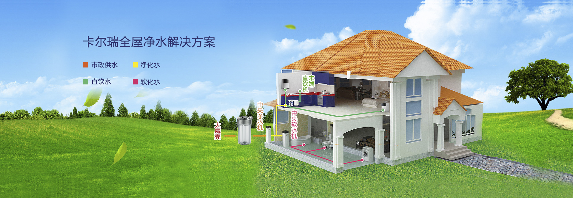 熱烈祝賀邁維動(dòng)漫與昆山卡爾瑞凈化系統有限公司成功簽約制作凈水器動(dòng)畫(huà)(圖1) 熱烈祝賀邁維動(dòng)漫與昆山卡爾瑞凈化系統有限公司成功簽約制作凈水器動(dòng)畫(huà)(圖1)