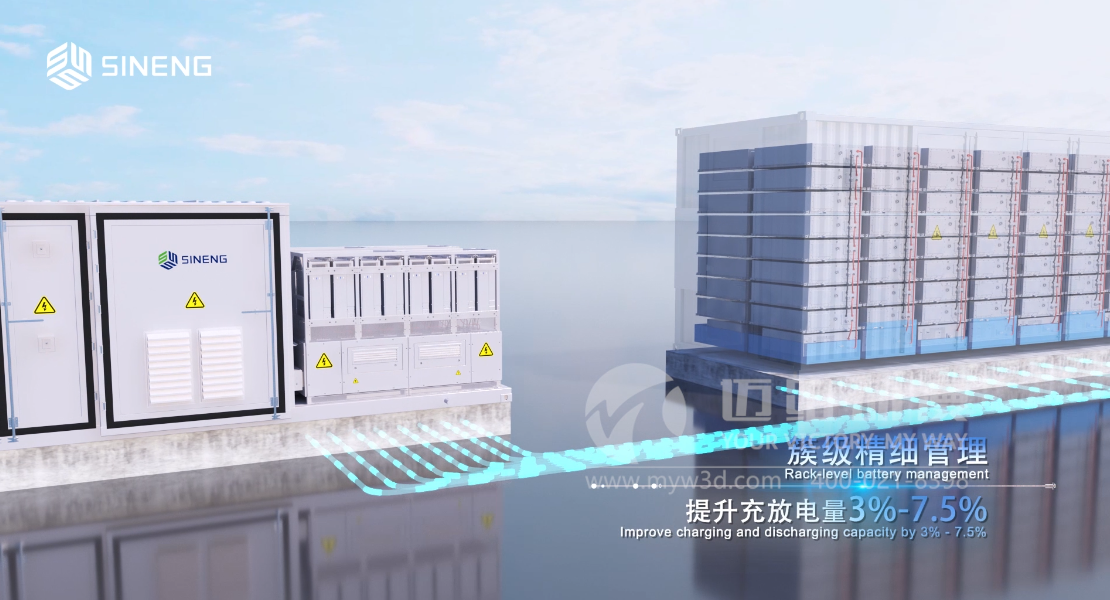 組串式儲能三維動(dòng)畫(huà)展示(圖2) 組串式儲能三維動(dòng)畫(huà)展示(圖2)