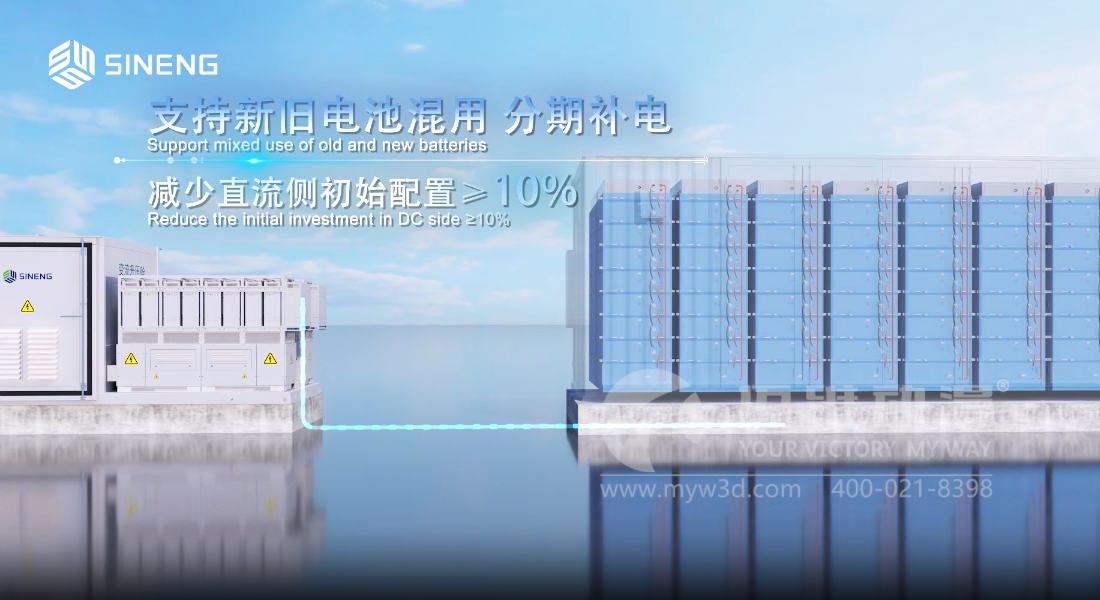 組串式儲能三維動(dòng)畫(huà)展示(圖3) 組串式儲能三維動(dòng)畫(huà)展示(圖3)