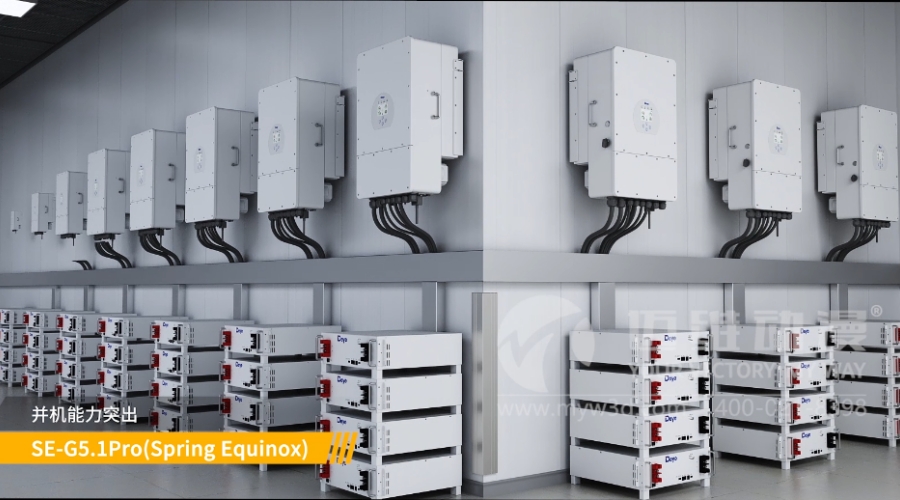 三維動(dòng)畫(huà)在光伏和儲能行業(yè)中能給企業(yè)發(fā)展帶來(lái)哪些助力呢？(圖2)