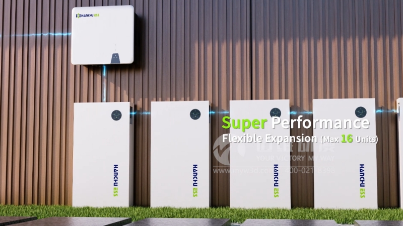 三維動(dòng)畫(huà)制作為何能成為企業(yè)得力的產(chǎn)品營(yíng)銷(xiāo)展示工具？(圖4)