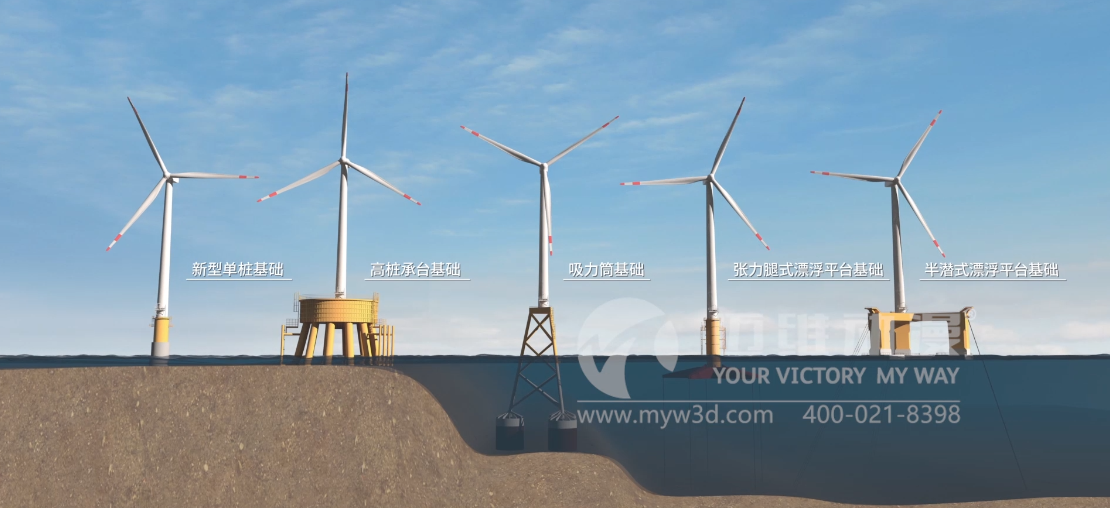 海洋工程項目施工三維動(dòng)畫(huà)：技術(shù)創(chuàng  )新助力行業(yè)前行(圖2)