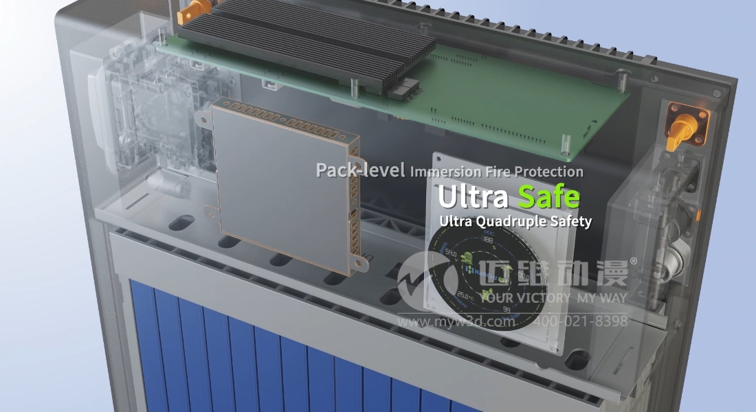 企業(yè)為何熱衷三維動(dòng)畫(huà)制作？有著(zhù)多方面的原因！(圖2)