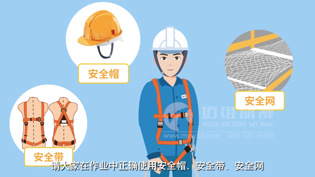 MG動(dòng)畫(huà)的應用領(lǐng)域！(圖1)