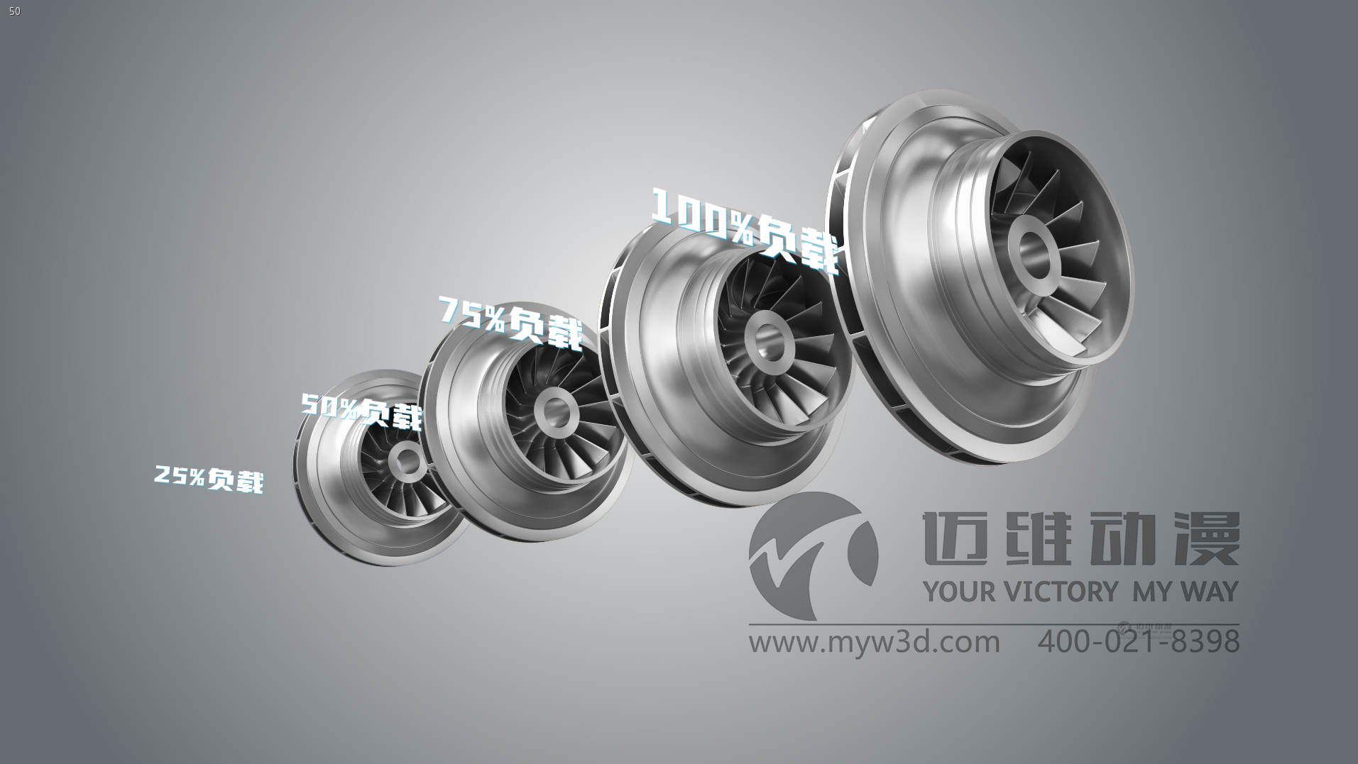 氣浮壓縮機三維動(dòng)畫(huà)展示(圖2) 氣浮壓縮機三維動(dòng)畫(huà)展示(圖2)