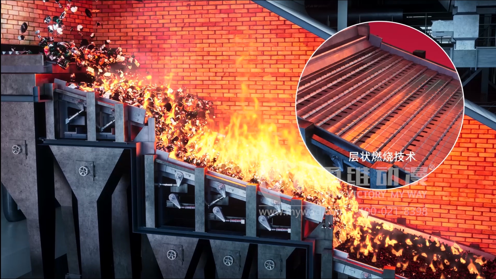 三維動(dòng)畫(huà)制作對環(huán)保行業(yè)有哪些幫助？這六大助力不容小覷！(圖1)