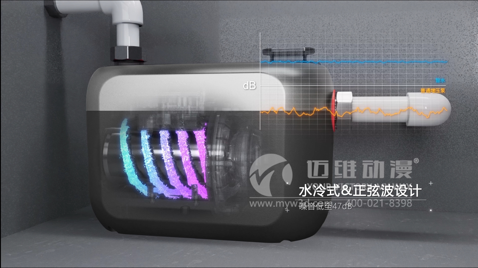 戶(hù)用增壓泵三維動(dòng)畫(huà)展示(圖7)