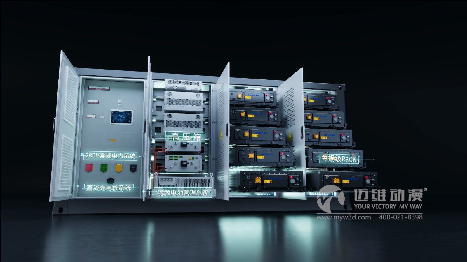 移動(dòng)式儲充一體柜三維動(dòng)畫(huà)展示(圖1) 移動(dòng)式儲充一體柜三維動(dòng)畫(huà)展示(圖1)