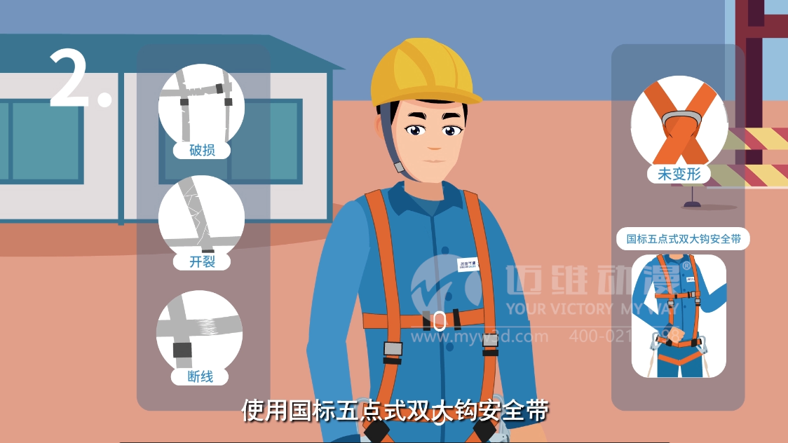 如何制作一部?jì)?yōu)質(zhì)的MG動(dòng)畫(huà)宣傳片，這些細節很重要！(圖2)